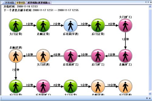 榆社县巡更系统五号