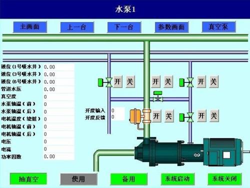 榆社县水泵自动控制系统八号